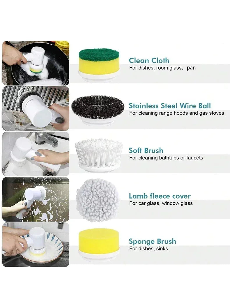 Scruvo™ ScrubMate