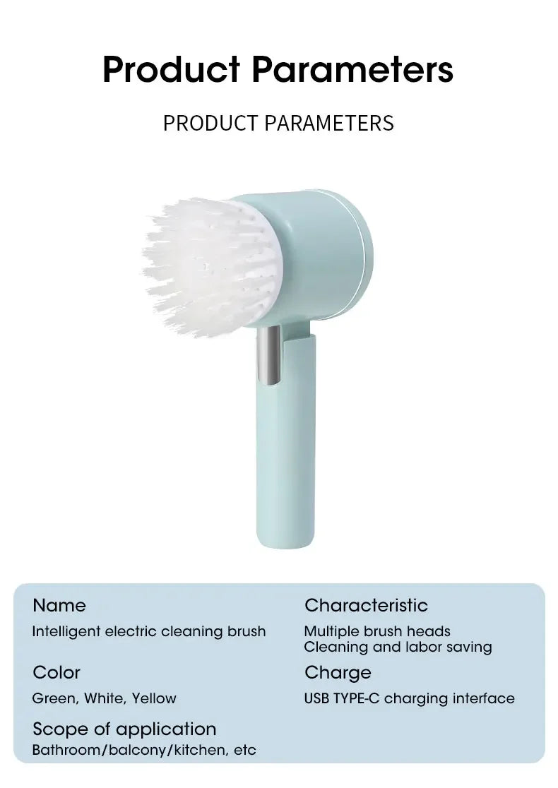 Scruvo™ ScrubMate